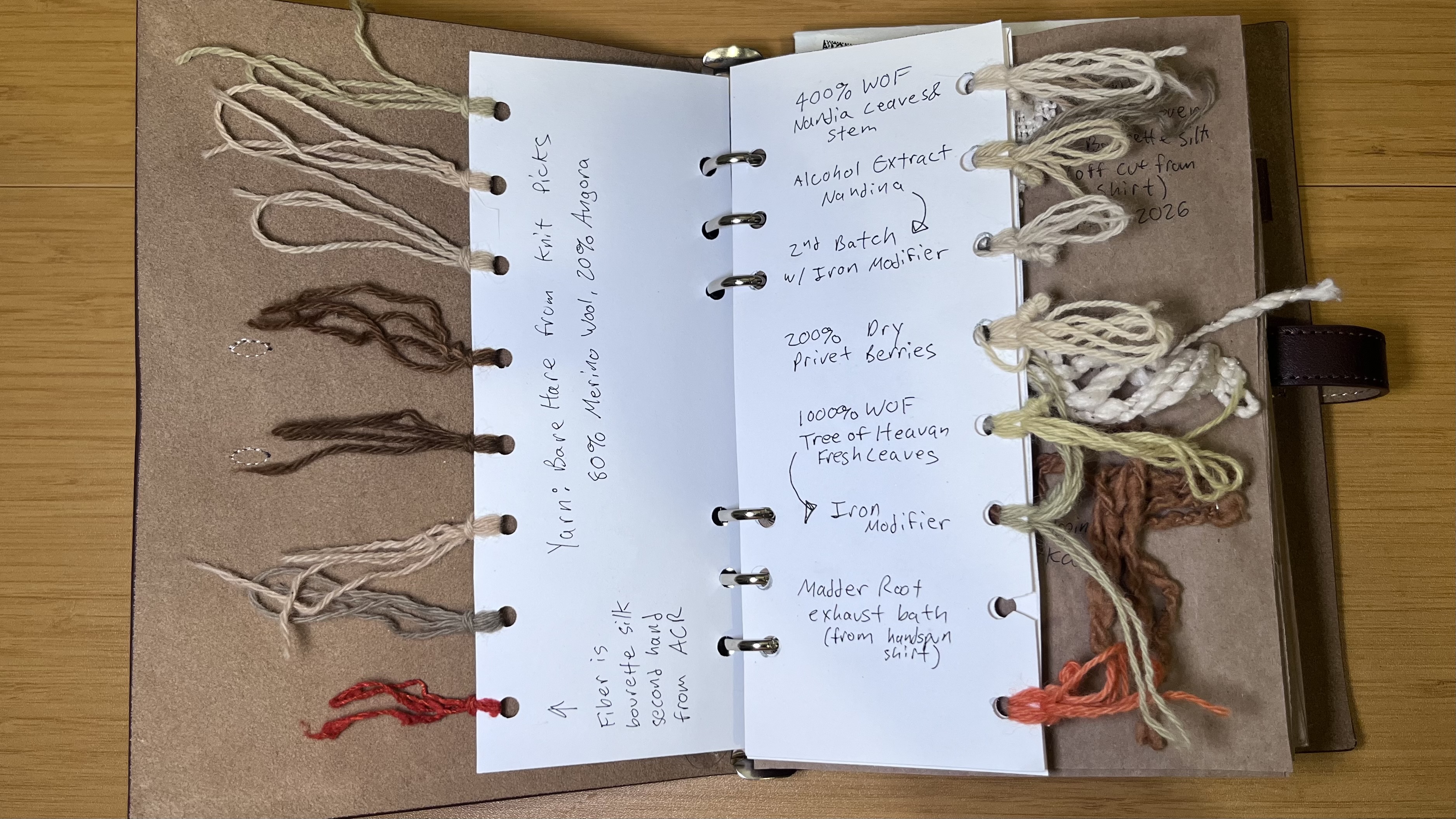 Photo of an open binder page with notes and yarn samples.